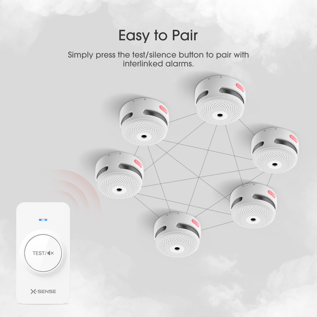 X-Sense RC01 Pro Remote Control with Replaceable Battery