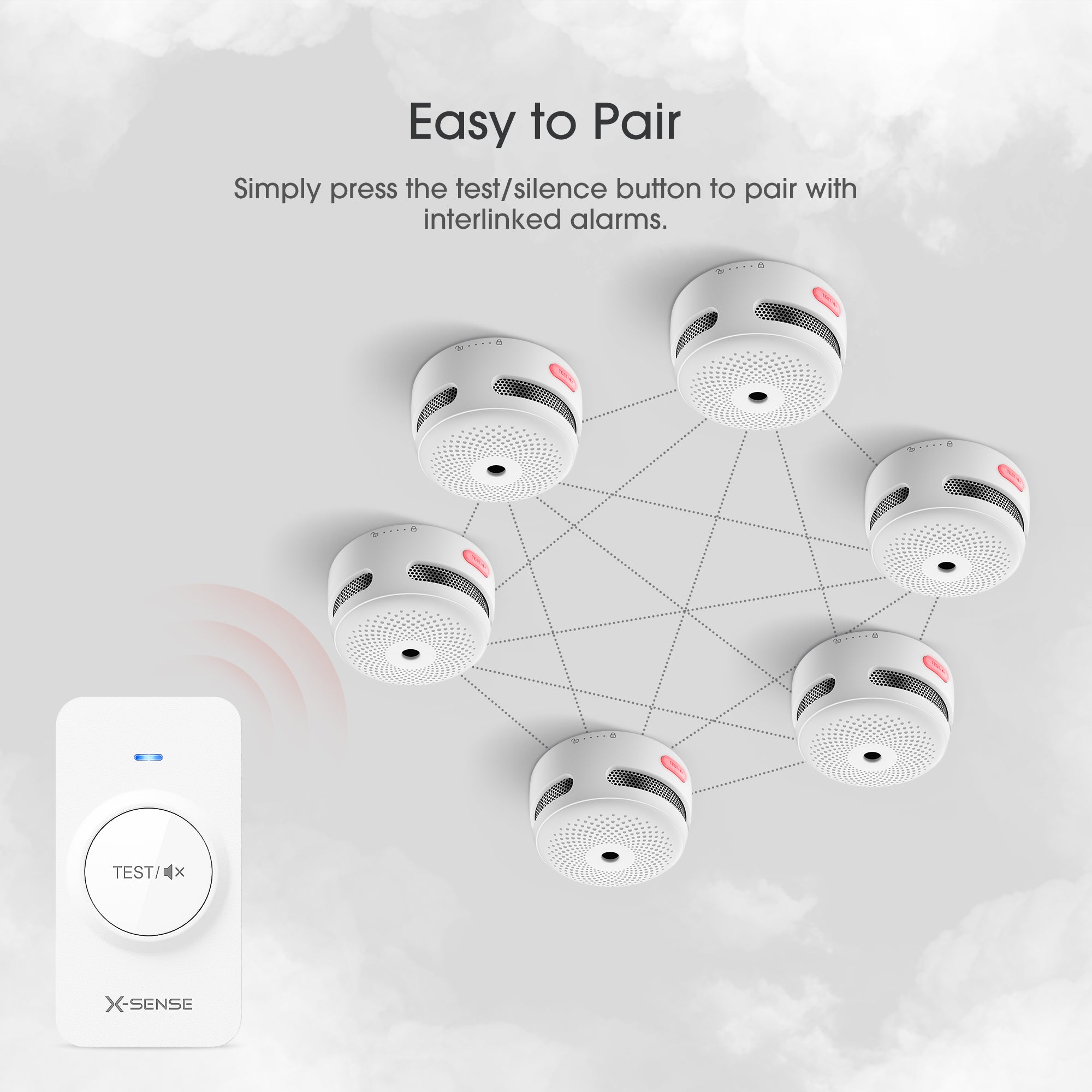 X-Sense RC01 Pro Remote Control with Replaceable Battery