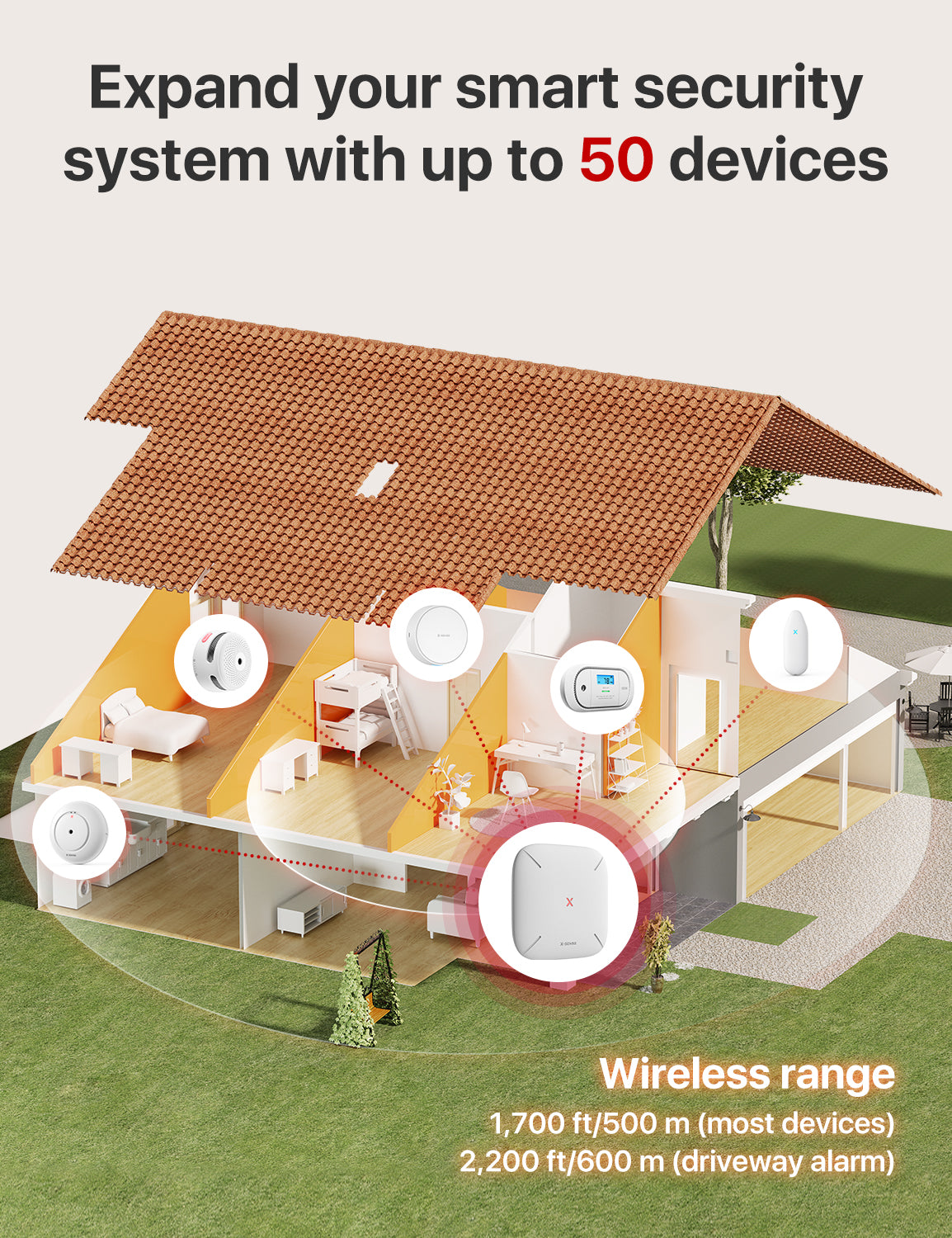 X-Sense SBS50 Smart Home Base Station
