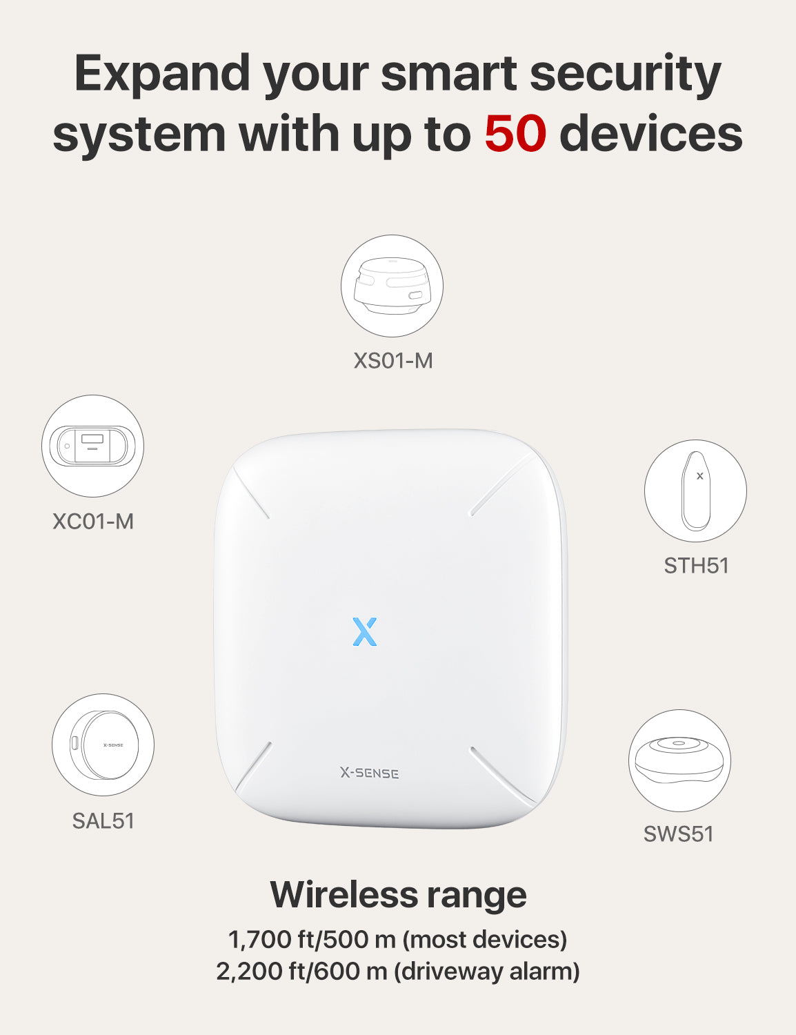 X-Sense SBS50 Smart Home Base Station