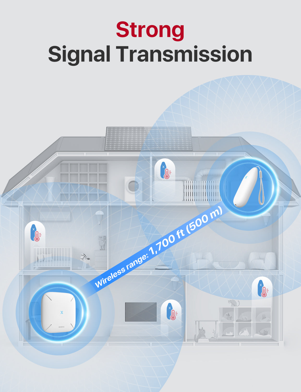 X-Sense WiFi Thermometer Hygrometer (Base Station Required SBS50)