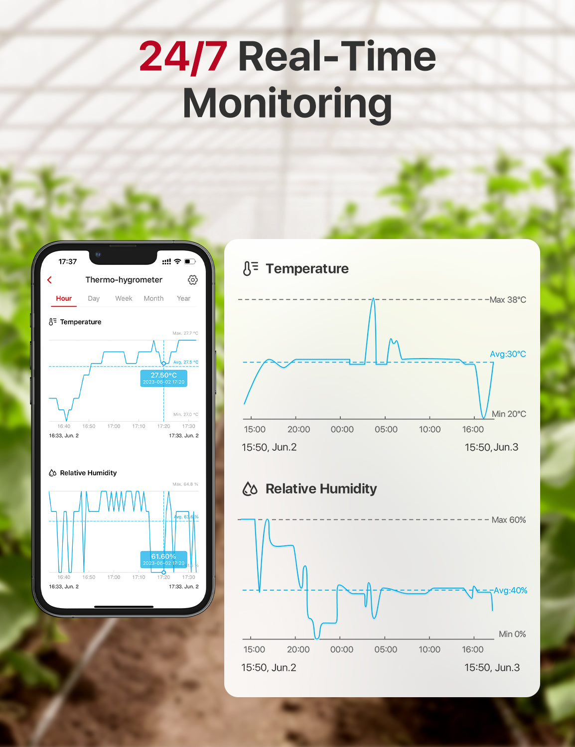 X-Sense WiFi Thermometer Hygrometer (Base Station Required SBS50)