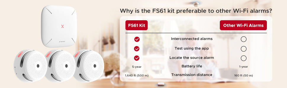 X-Sense Wireless Smart Smoke Detector XS01-M, Compatible with SBS50 Base Station and X-Sense Home Security App